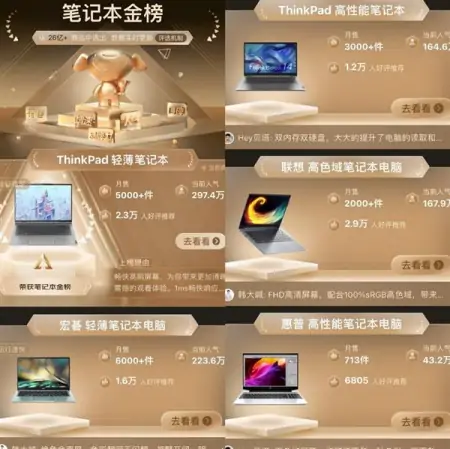 黑马姿态引领商务笔记本市场 联想ThinkBook系列618战绩耀眼-联想最新商务笔记本