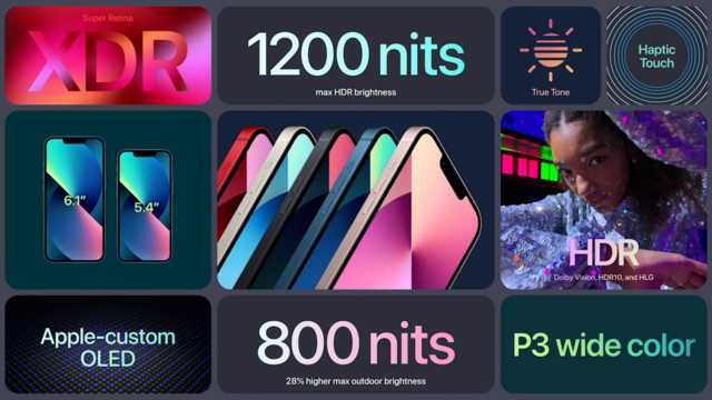 苹果iPhone13发布：性能变强了，性价比真十三香-iphone13性价比高吗