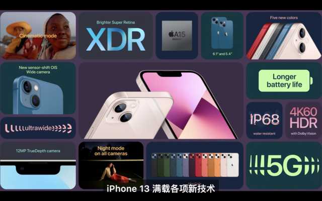 苹果iPhone13和13 mini发布，价格不变128GB起步-苹果13跟13mini有啥区别