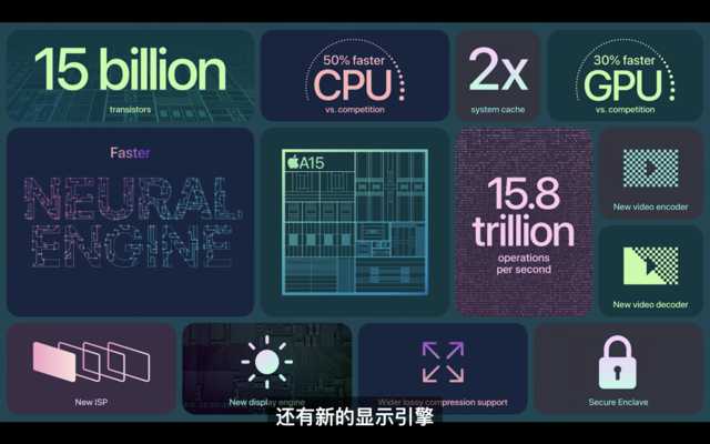 苹果iPhone13和13 mini发布，价格不变128GB起步-苹果13跟13mini有啥区别