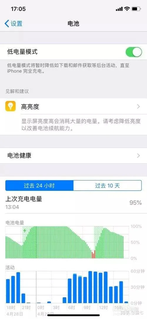 干货！iPhone 发烫的原因分析及 7 个降温技巧-苹果手机发烫屏幕变暗能关掉吗