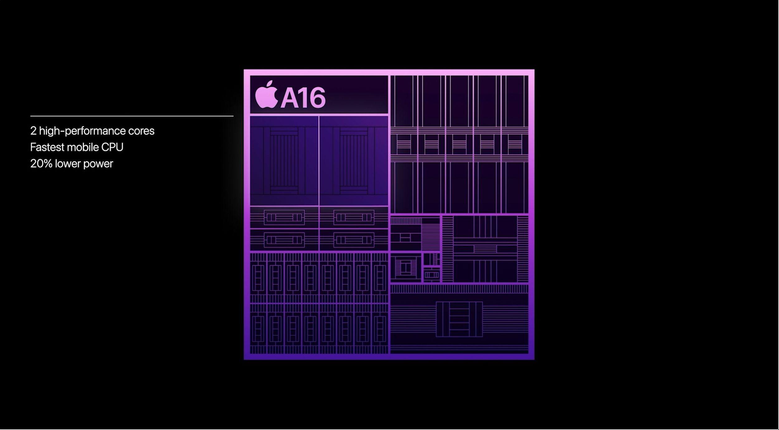 iPhone机身过热上热搜 | 你的iPhone为什么会“过热”？-iphone显示过热暂停充电