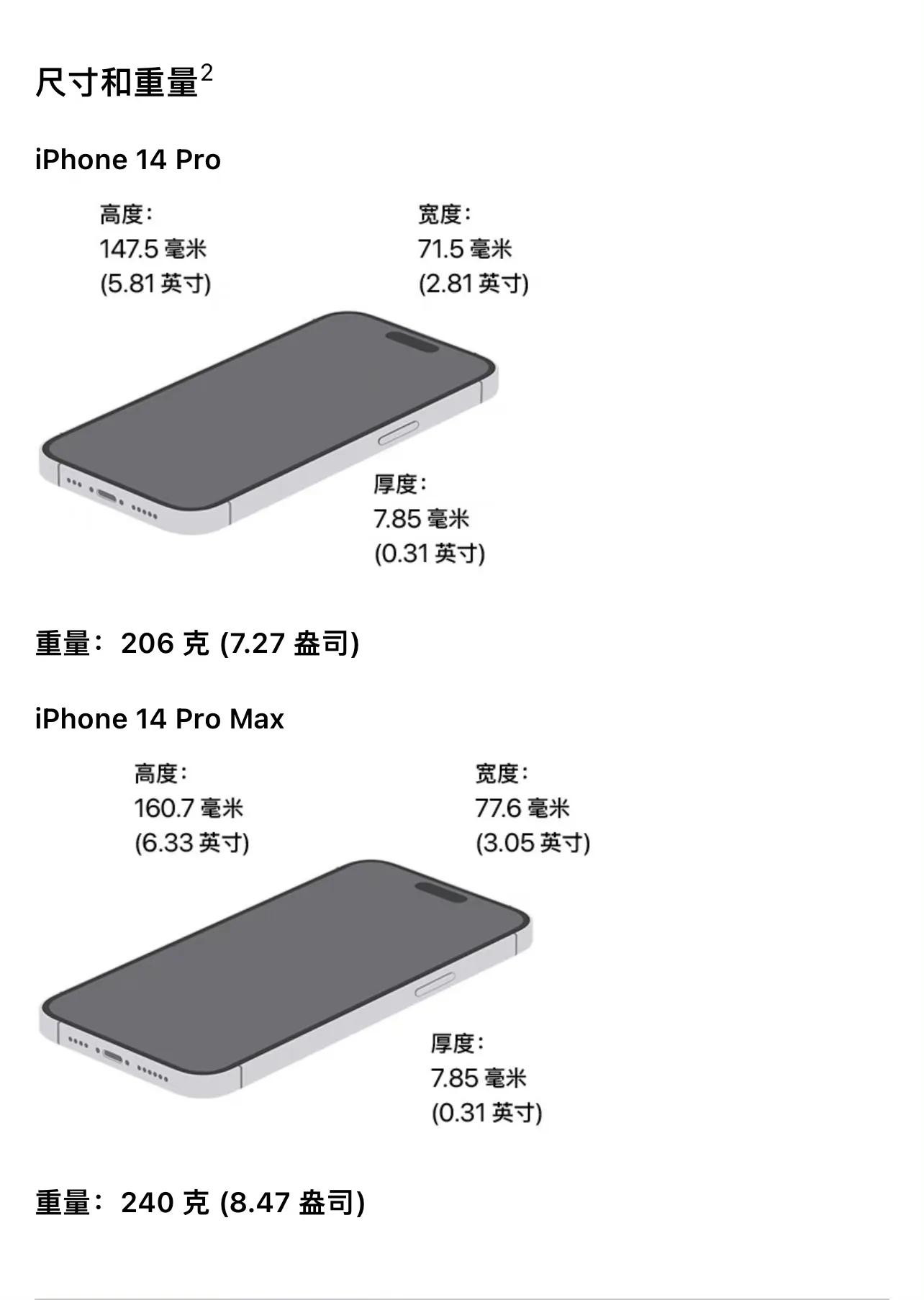iPhone机身过热上热搜 | 你的iPhone为什么会“过热”？-iphone显示过热暂停充电