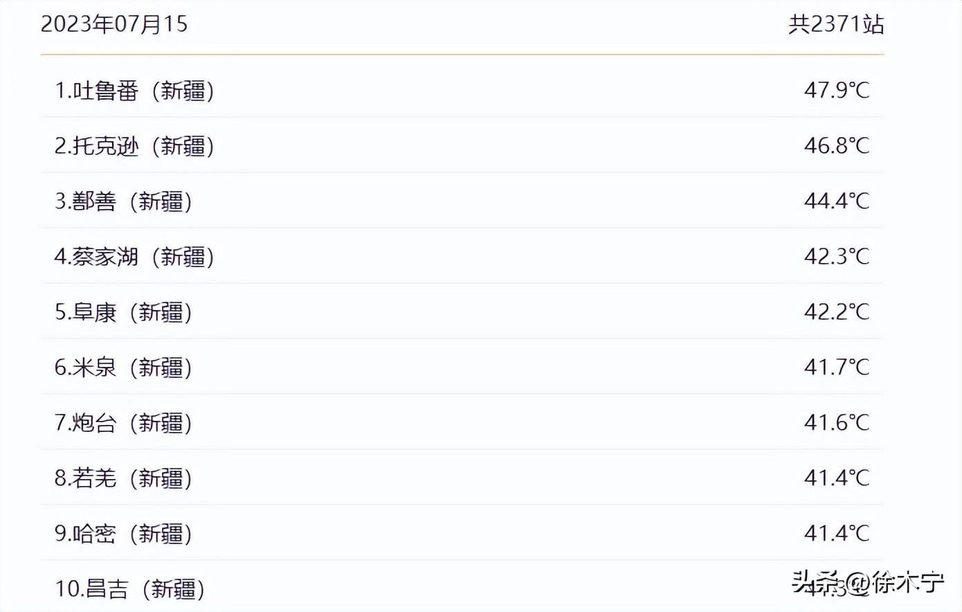 网友吐槽苹果手机发烫，iPhone接棒小米“为发烧而生”？-苹果手机发烫了会不会爆炸