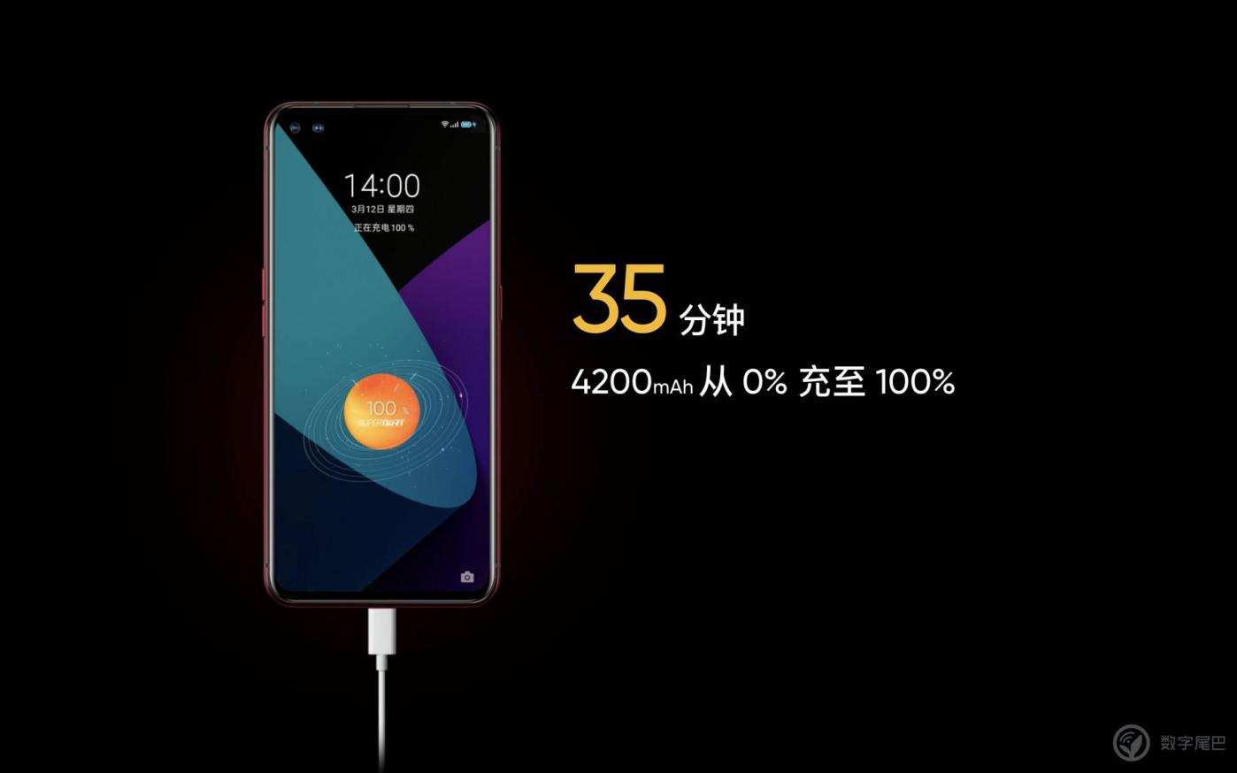 果粉很扎心！小米都200W了，为什么苹果手机充电还不提升？-小米20w充iphone