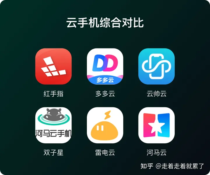 哪个云手机好用可以推荐？常用云手机功能及价格全面对比测评-哪些云手机好用