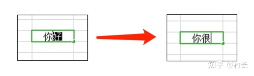 笔记本电脑键盘上的控制区 9 键详细用法-笔记本电脑控制键盘的键是啥