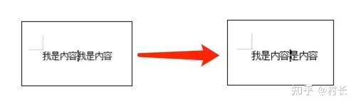 笔记本电脑键盘上的控制区 9 键详细用法-笔记本电脑控制键盘的键是啥