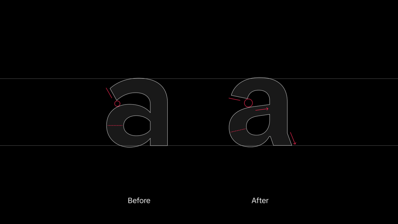 TikTok 推出定制字体“TikTok Sans”-tiktok字幕如何弄成中文