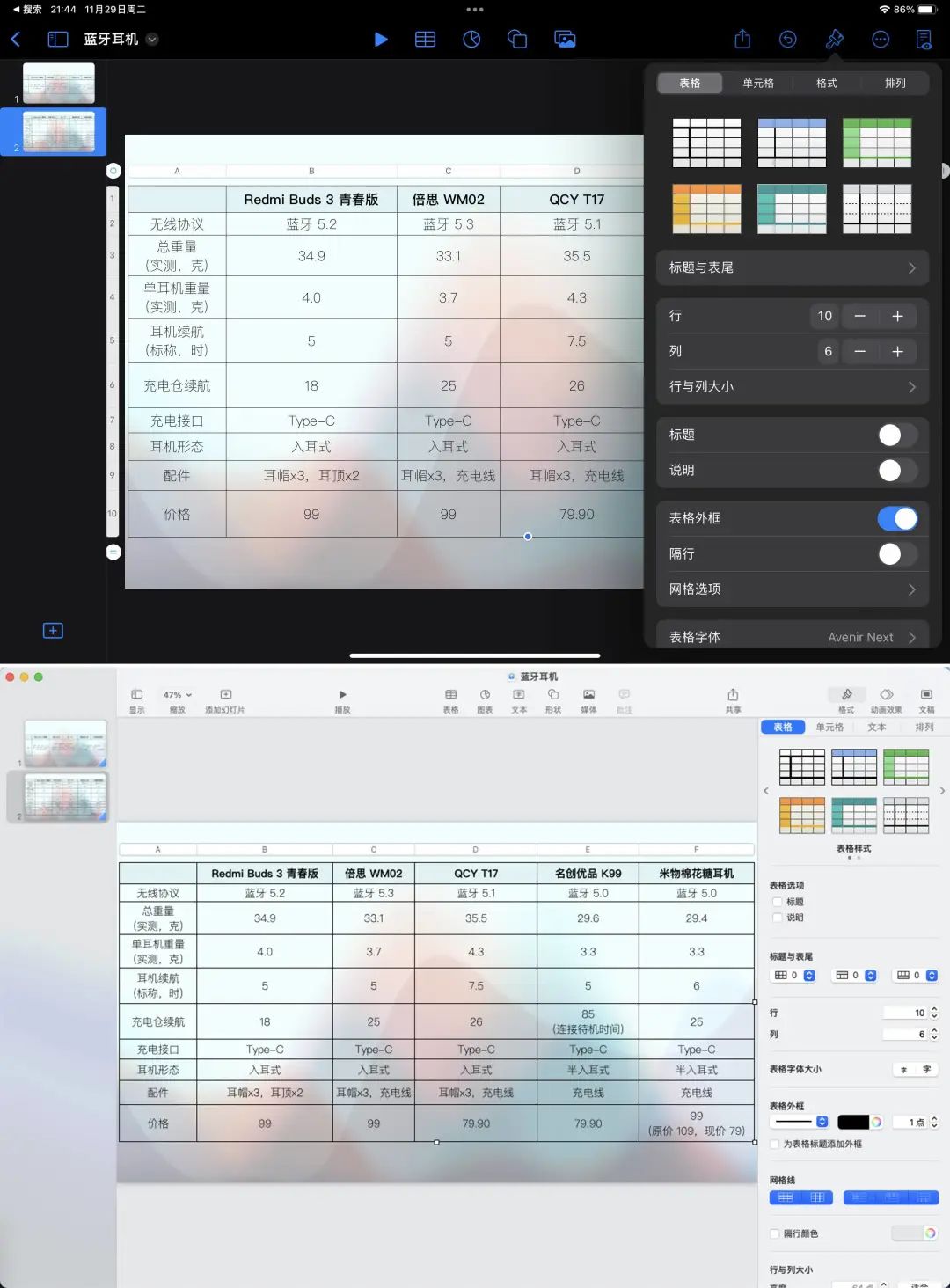 苹果 iPadOS 16 全攻略：4 大升级 N 种用法，iPad 玩家必看-ipad升级ios15有必要吗
