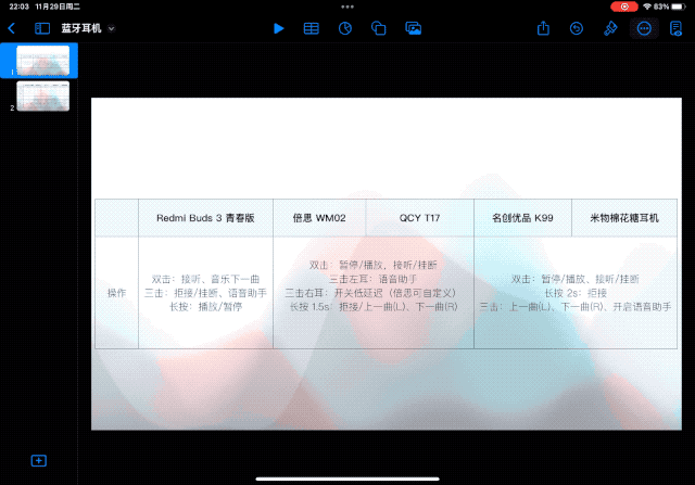苹果 iPadOS 16 全攻略：4 大升级 N 种用法，iPad 玩家必看-ipad升级ios15有必要吗