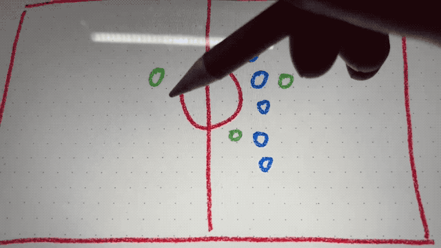 苹果 iPadOS 16 全攻略：4 大升级 N 种用法，iPad 玩家必看-ipad升级ios15有必要吗