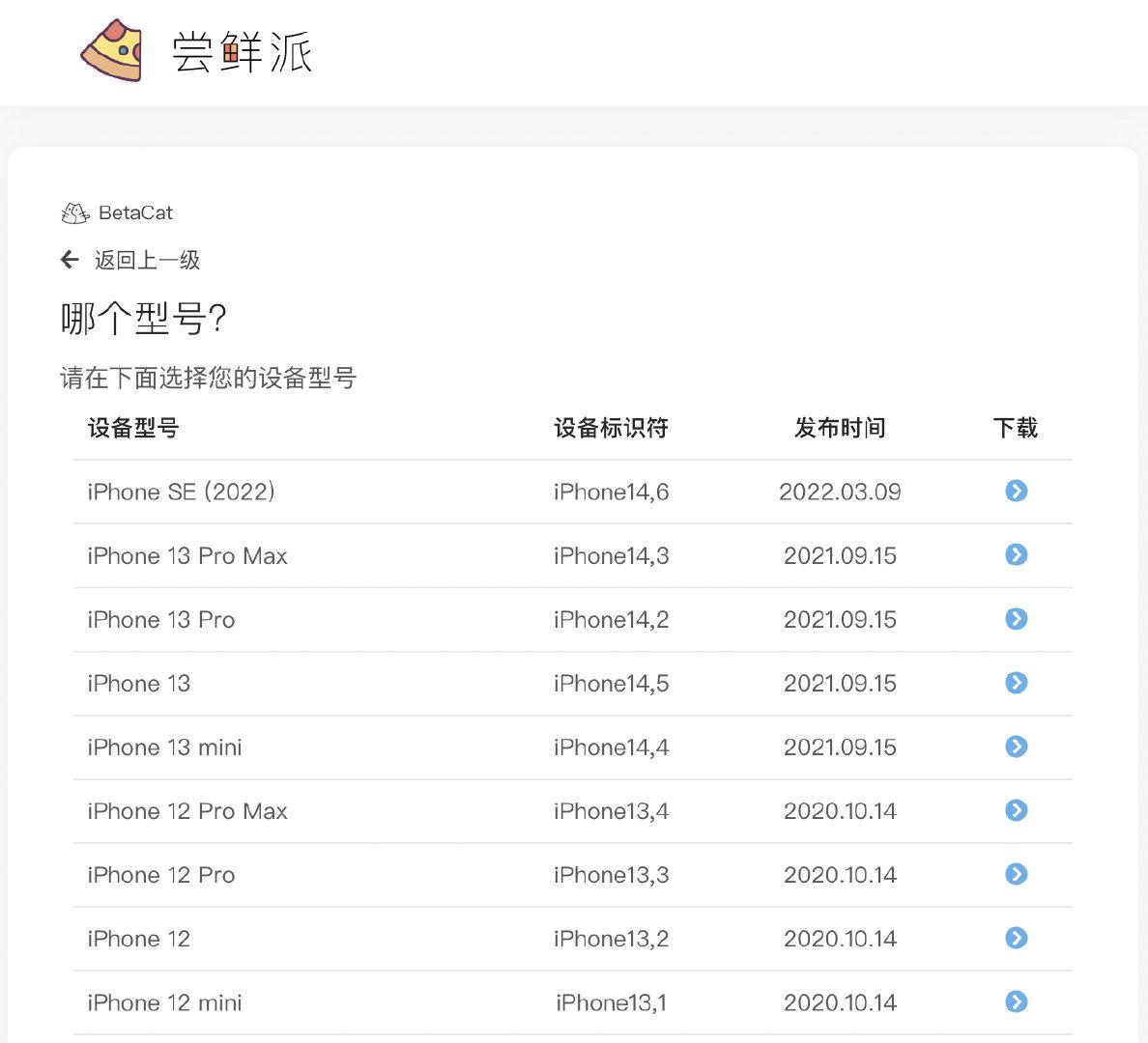 尝鲜派 4.3，现已上线-尝鲜派15.6