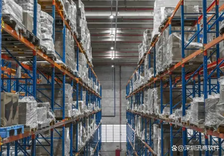 WMS软件——仓储管理系统-wms仓储物流