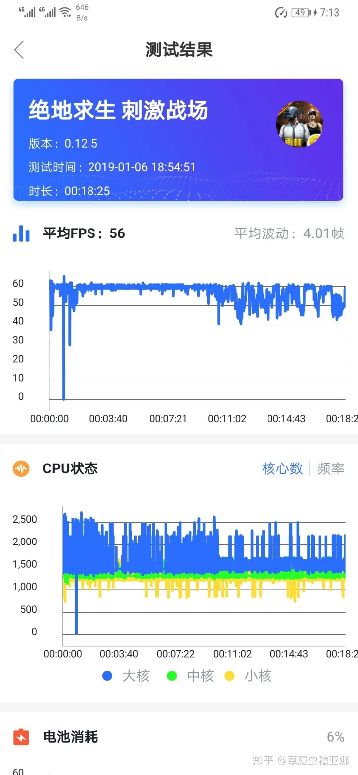 麒麟980和骁龙845哪个好？-华为麒麟和骁龙哪一个更好
