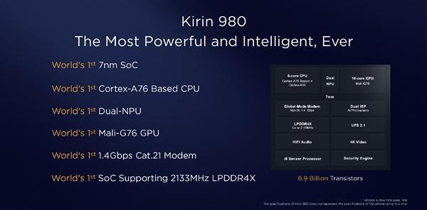 7nm制程A76架构 华为麒麟980正式亮相-cpu制程工艺7nm和8nm有什么区别