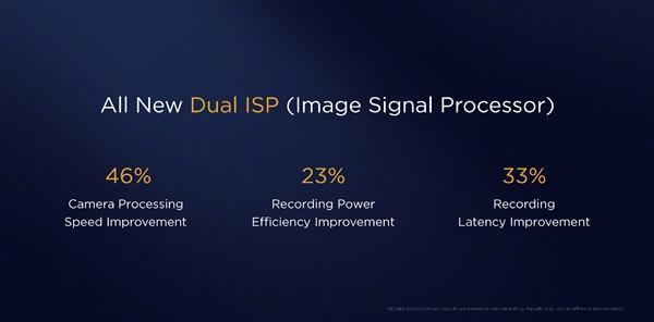 7nm制程A76架构 华为麒麟980正式亮相-cpu制程工艺7nm和8nm有什么区别