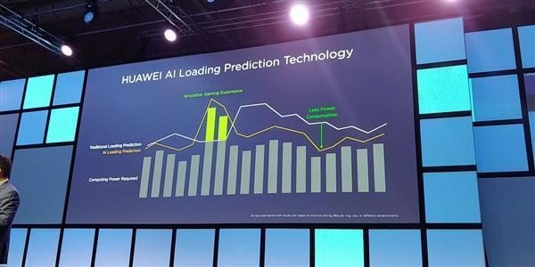 7nm制程A76架构 华为麒麟980正式亮相-cpu制程工艺7nm和8nm有什么区别