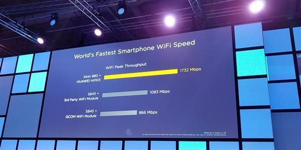 7nm制程A76架构 华为麒麟980正式亮相-cpu制程工艺7nm和8nm有什么区别