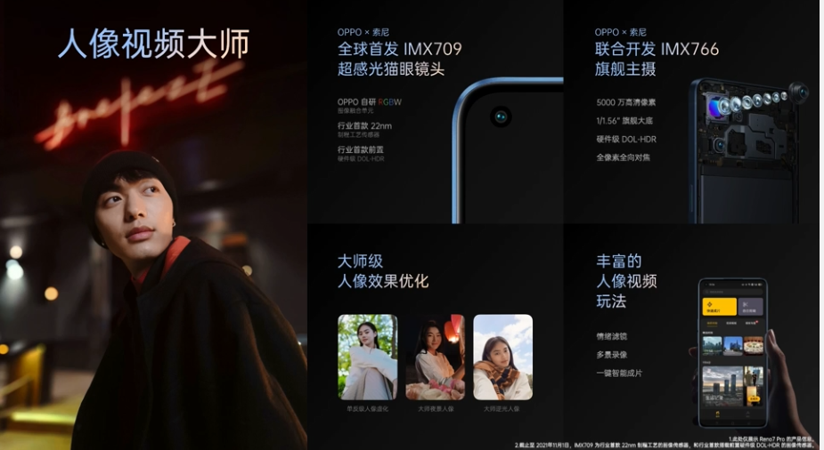 2199元起！OPPO Reno7新品发布：手机自拍界的扛把子-oppo reno7上市