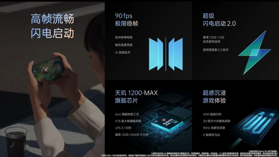 2199元起！OPPO Reno7新品发布：手机自拍界的扛把子-oppo reno7上市