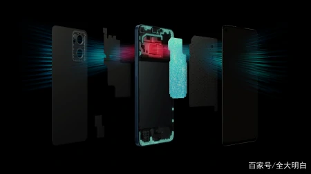 OPPO Reno7系列发布，全球首发IMX709传感器，人像视频无惧黑夜-opporeno4的传感器