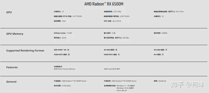 2022年笔记本电脑显卡天梯图（2023.1更新）-笔记本显卡天梯图2021年8月