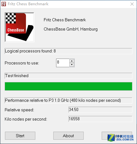 选购鉴别测试秀！一条龙服务教你选CPU-如何选择cpu,看牌子还是看系列配置