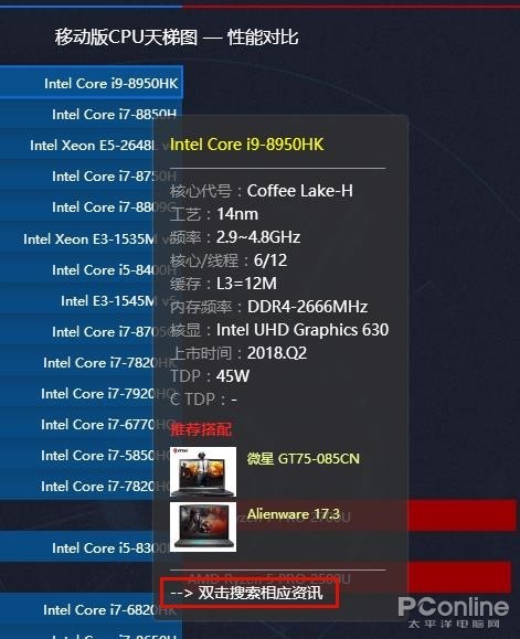 太平洋新版移动版CPU天梯图使用教程 看完记得收藏哦！-太平洋电脑配置报价大全
