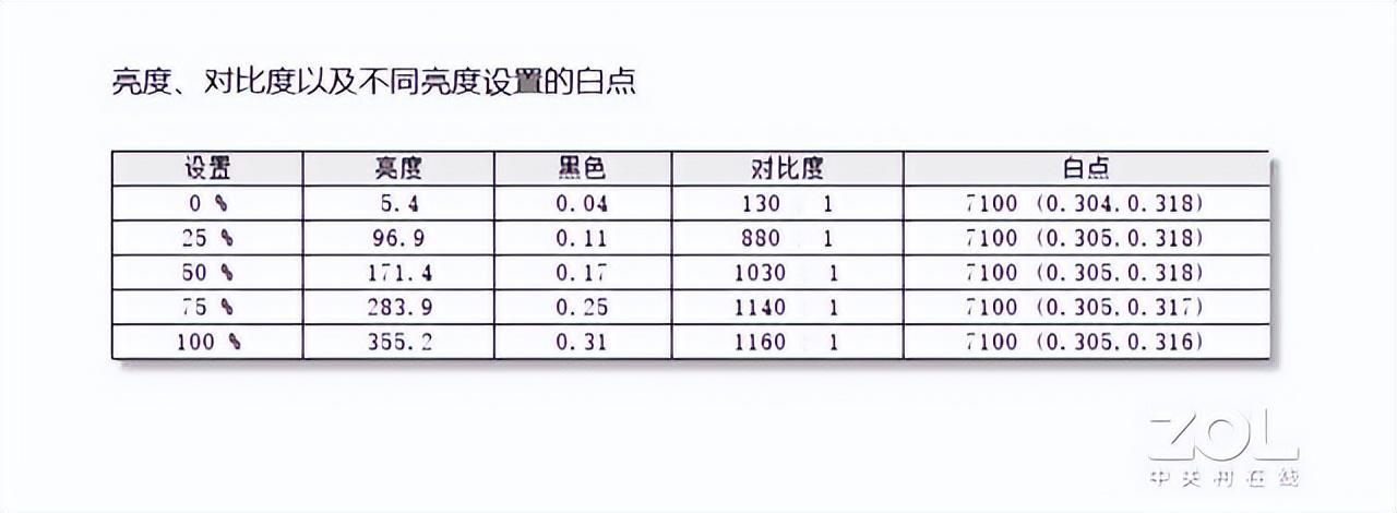 不到9000元的16英寸i9标压笔记本解决了我多年的选择困难症-16寸mbp选i7还是i9