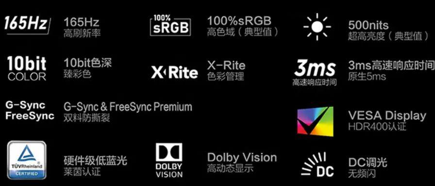 强烈推荐它不仅是3080显卡且价格实惠：联想拯救者R9000K评测-拯救者r9000p 2021显卡