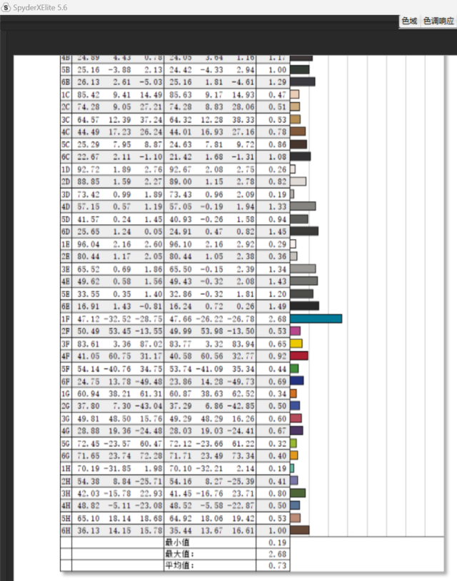 联想拯救者Y9000P 2023评测：什么档次？万元价位让人安心的产品！-联想拯救者y9000p2021款价格