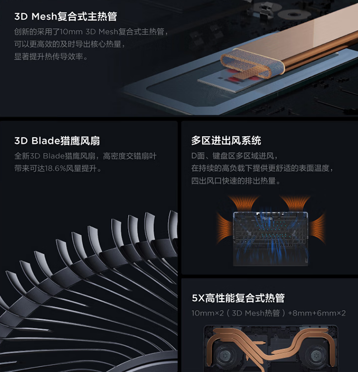 拯救者Y9000P 2023到手价9999元，与ROG魔霸新锐比谁更能打？-拯救者y9000 2020