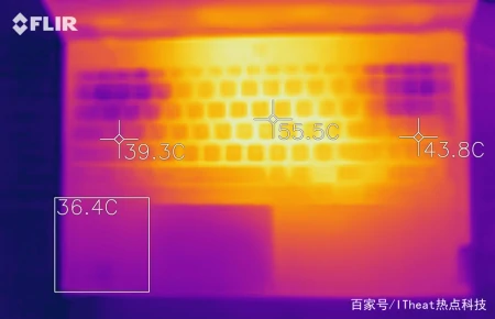 高端RTX水桶笔记本 联想拯救者Y9000K 2020版评测