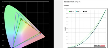 realme Book笔记本测评：这个价位 没得挑-realmebook值得购买吗