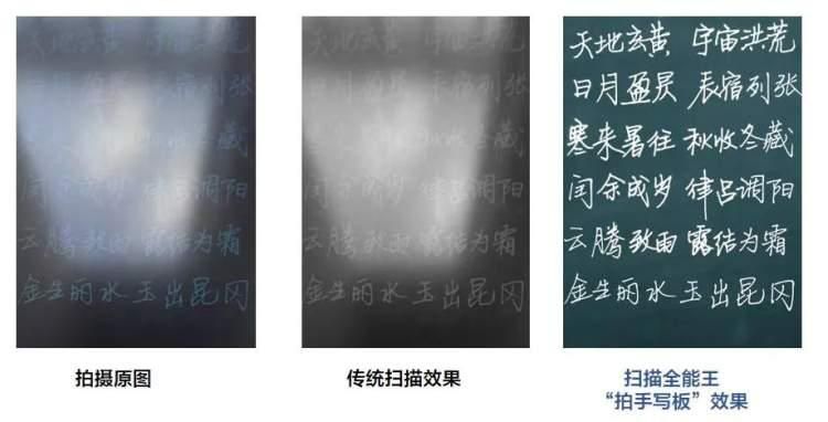 手写板也能被拍出印刷效果！扫描全能王“拍手写板”功能全新上线-手写扫描变成电子版的app叫什么来着