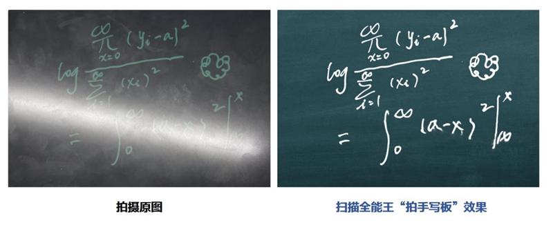 手写板也能被拍出印刷效果 这项技术可智能消除反光-手写板伤眼睛吗