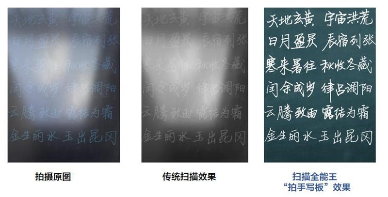 手写板也能被拍出印刷效果 这项技术可智能消除反光-手写板伤眼睛吗
