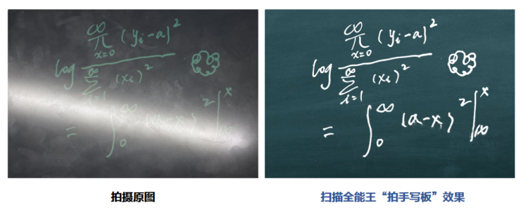 太实用了！智能消除反光，合合信息旗下扫描全能王“拍手写板”功能全新上线-全能扫描王怎么扫合同