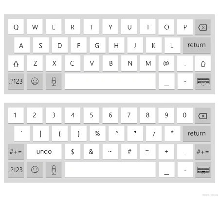 笔画输入法怎么打字，详细教程说明-笔画输入法的字怎么打