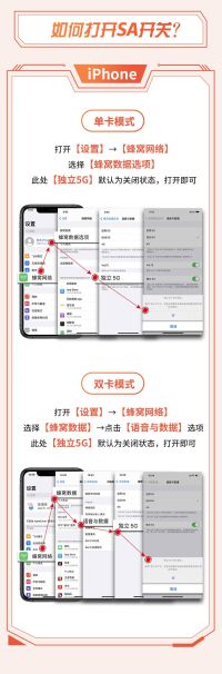 怎样检测wifi以及手机信号的强弱？-怎么检查wifi信号