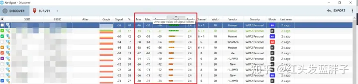 如何检测WIFI信号？有哪些软件可以免费测试？-有没有检测wifi信号的软件
