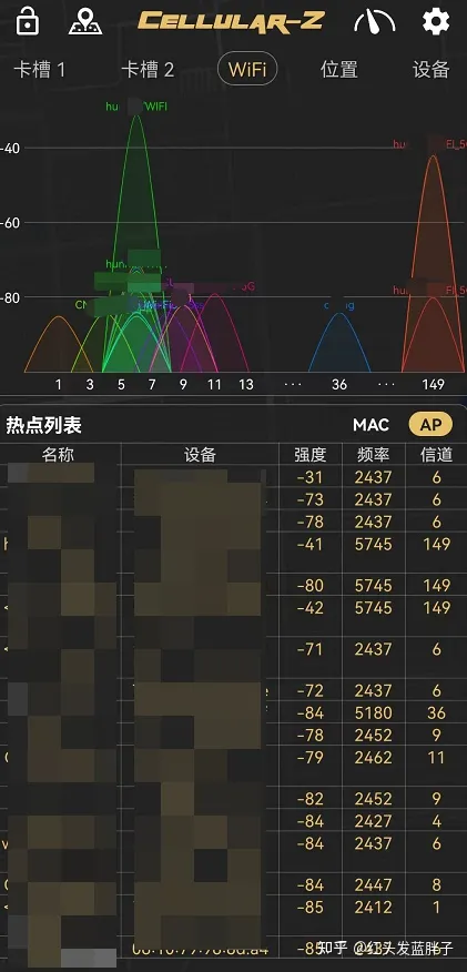 如何检测WIFI信号？有哪些软件可以免费测试？-有没有检测wifi信号的软件
