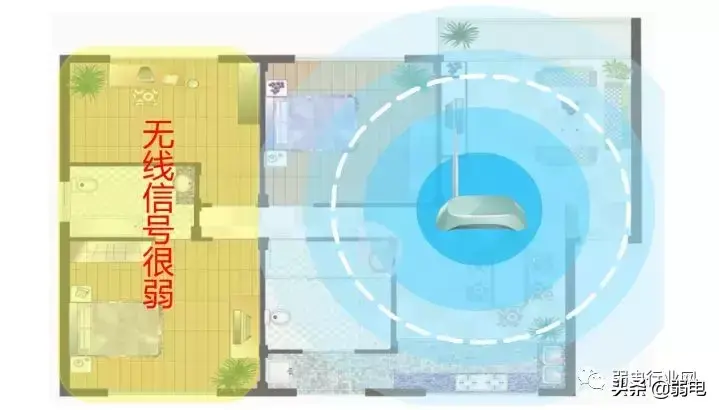 专业的WiFi检测工具有哪些？如何解决wifi信号不好？-有没有检测wifi信号的软件