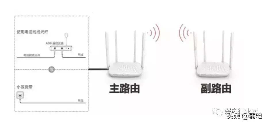 专业的WiFi检测工具有哪些？如何解决wifi信号不好？-有没有检测wifi信号的软件