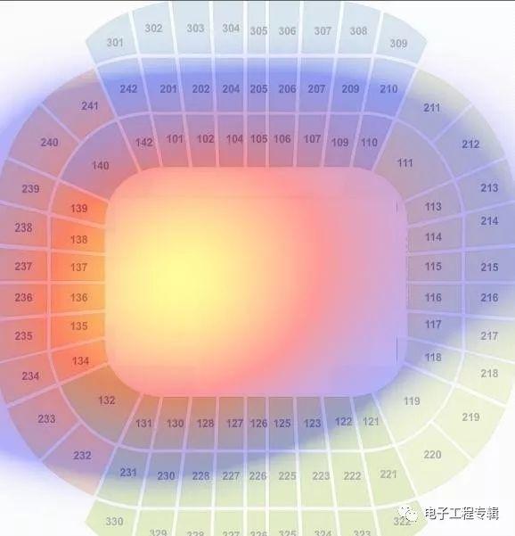 如何用现场无线测试检测网络缺陷-检测无线信号的软件