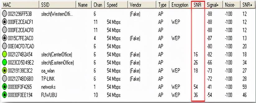 无线网络测试工具推荐，网工必备-无线网测试软件哪个好