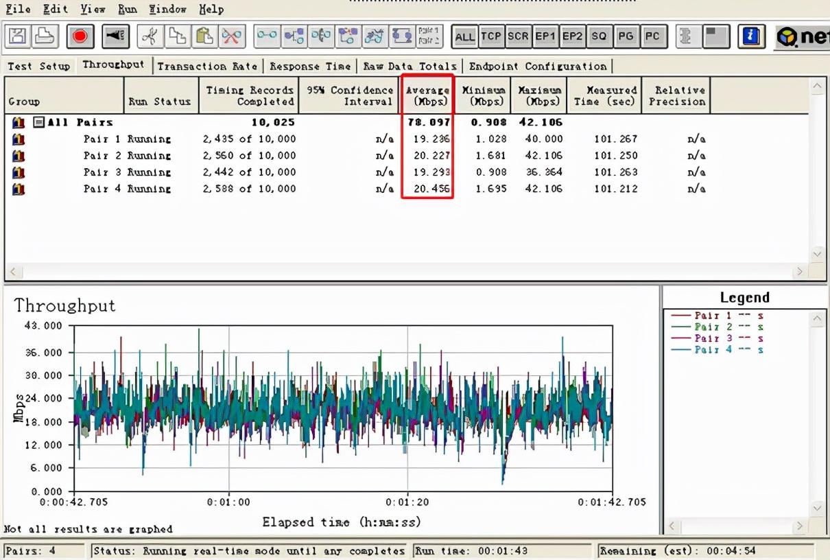 无线网络测试工具推荐，网工必备-无线网测试软件哪个好