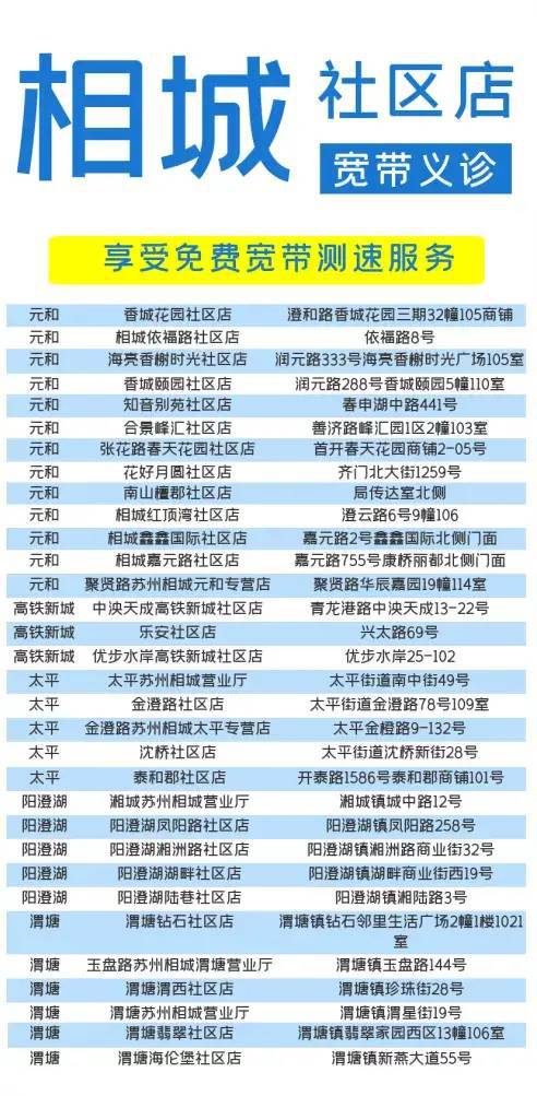 WiFi检测“拍了拍”你，免费上门了解一下！-wifi检测器