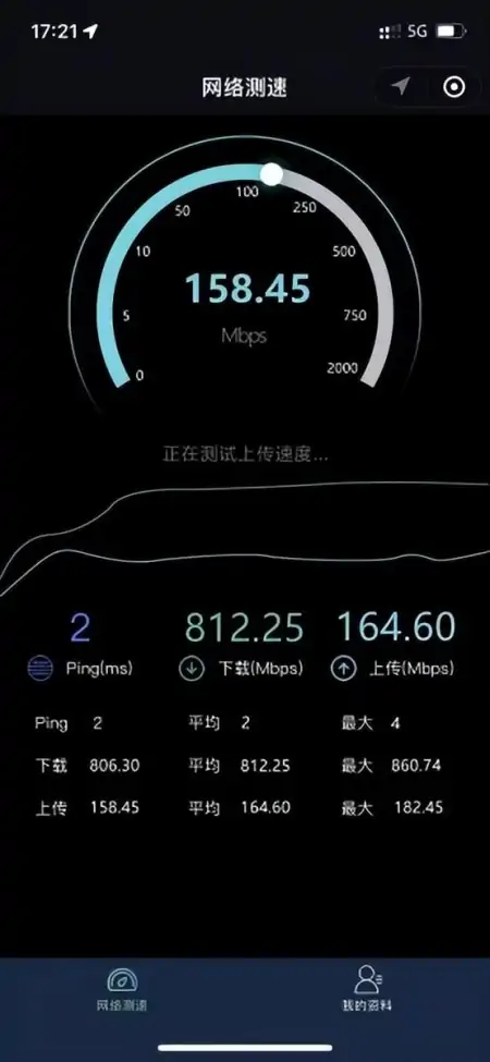 无线电发放检测“惠企券”“随申测”一键测速-无线电年检